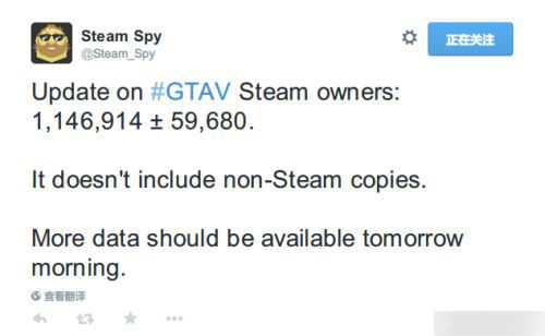Steamspy统计的首日销量